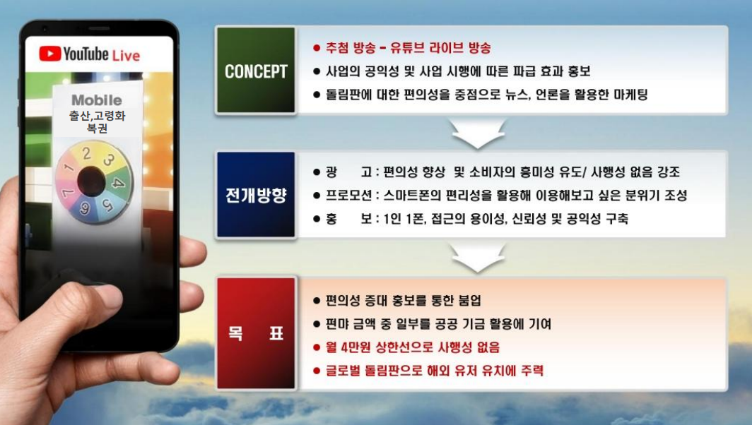 마케팅.png