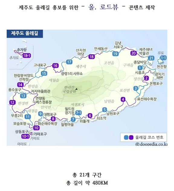 올, 로드뷰.png